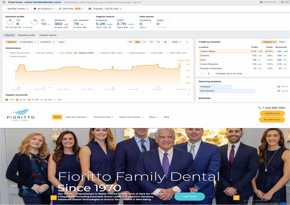 Fioritto Family Dental