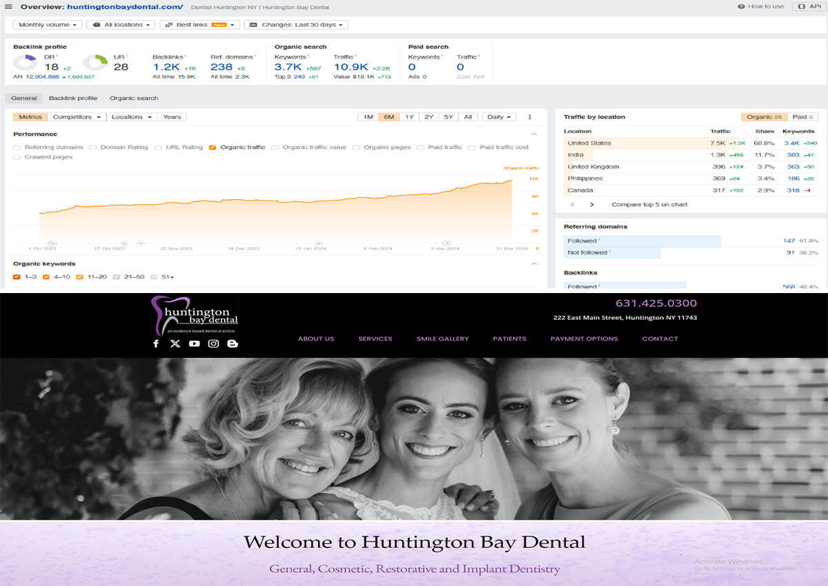 Huntington Bay Dental